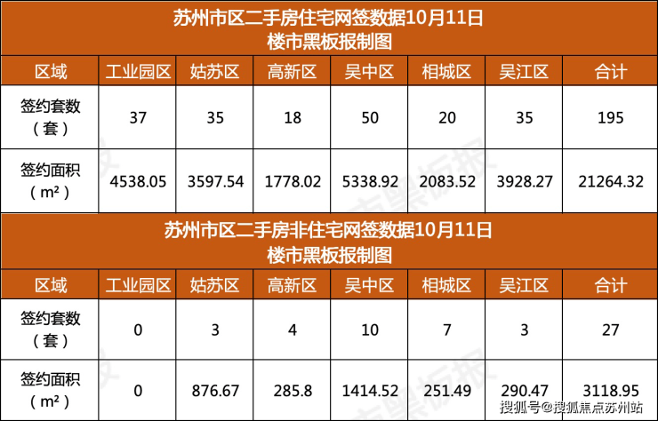 贝仕达克龙虎榜数据(11月27日)