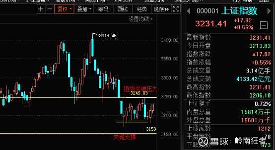 华胜天成连收6个涨停板