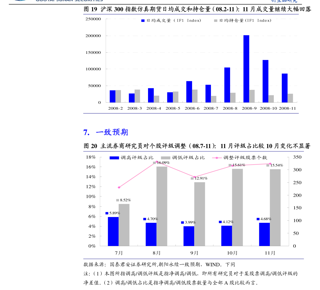 煤炭价格延续回升，上市公司业绩预期Q2或趋稳，国企红利ETF（159515）涨0.28%