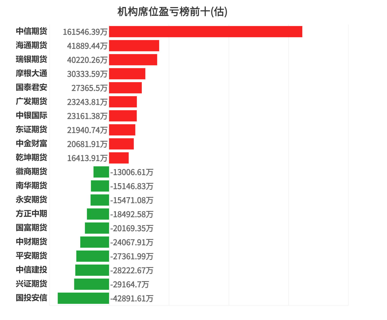 华为手机概念下跌1.69%，6股主力资金净流出超5000万元