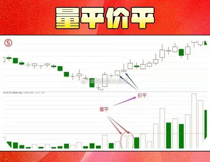 粮食概念涨2.81%，主力资金净流入这些股