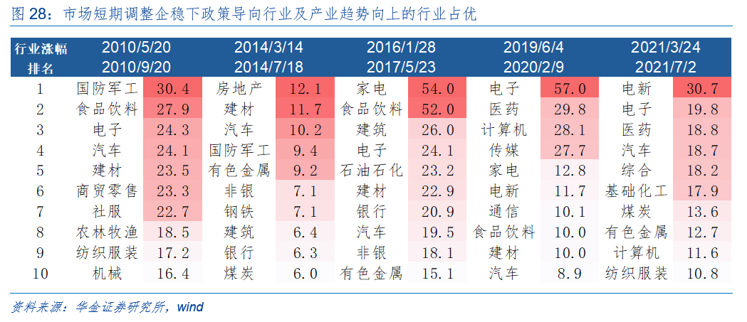 创新药发展获真金白银支持 15只概念股高研发低估值