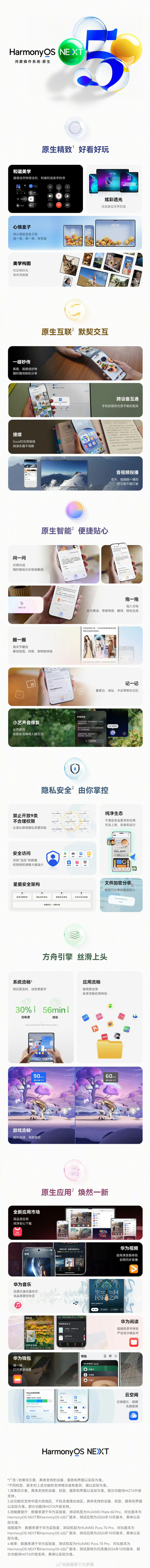 加速打通 鸿蒙生态建设“高速路”