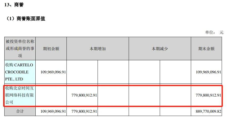南极电商录得8天5板