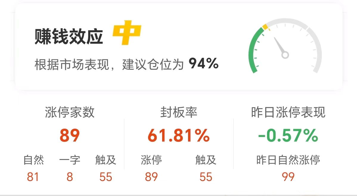 天地在线连收3个涨停板