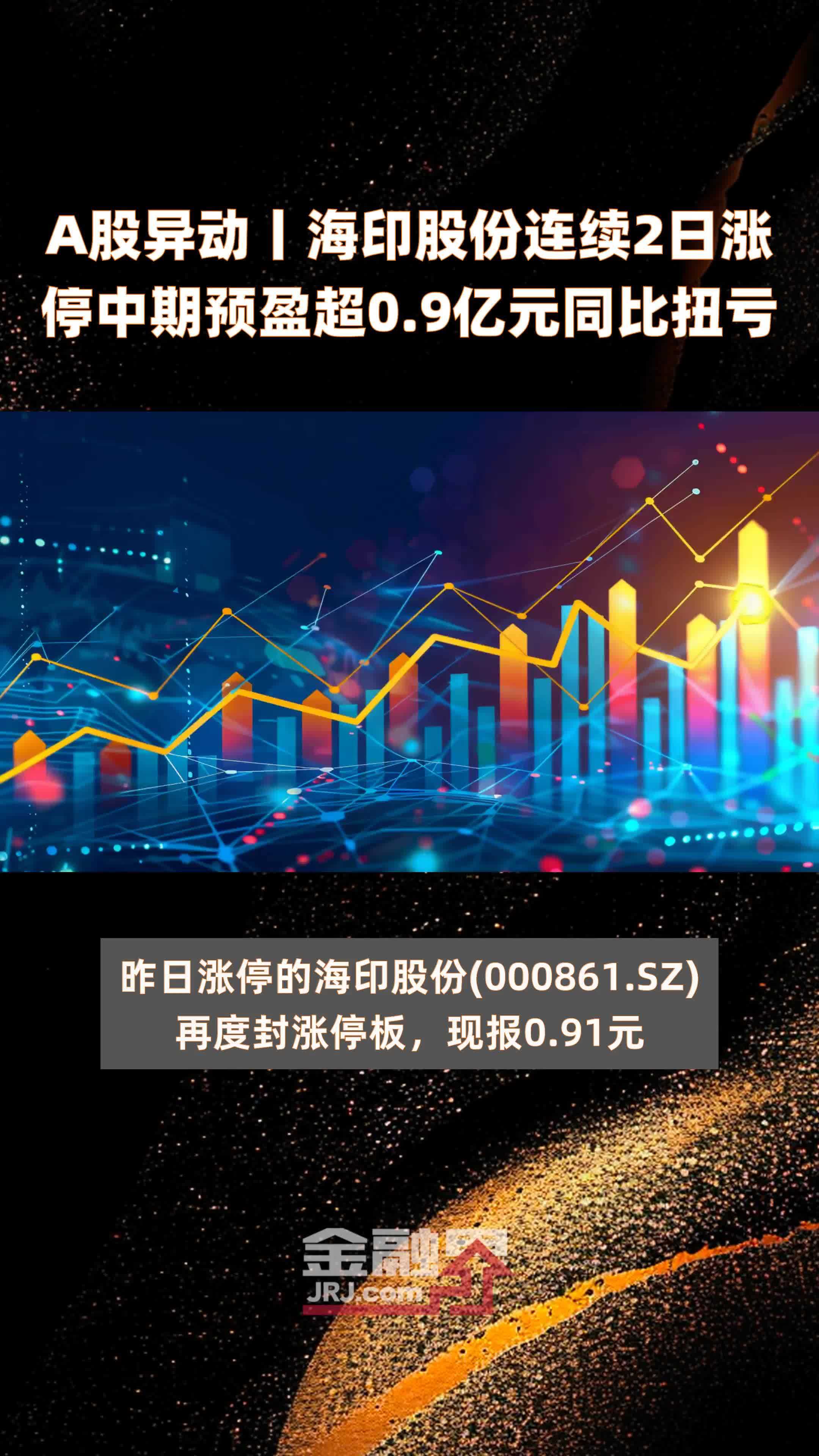 “一字”涨停，“东方系”龙头创新高，“龙字辈”也异动！20股获融资净买入超1亿元