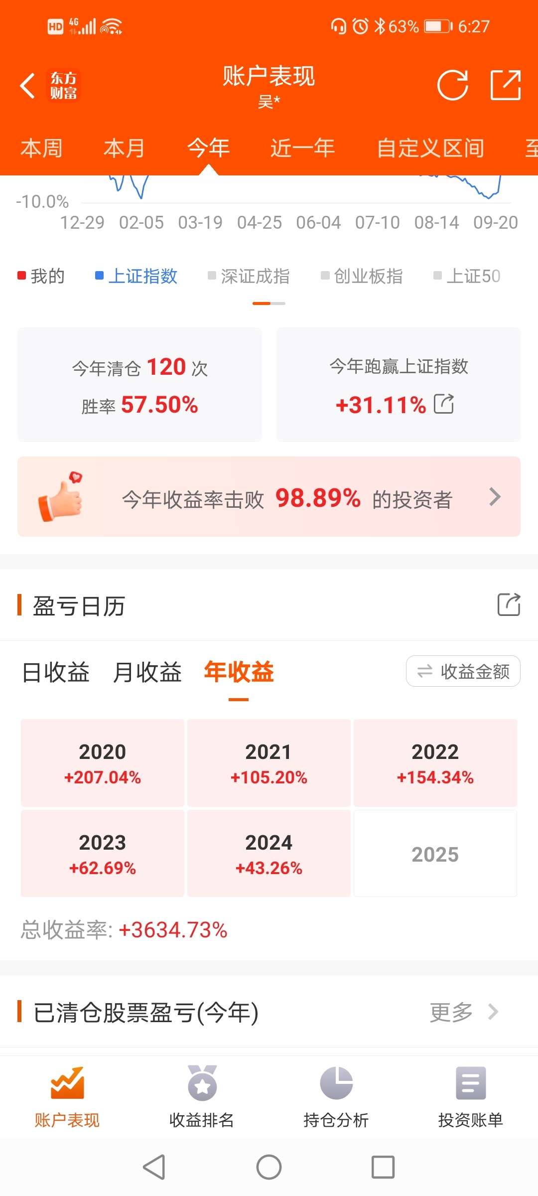 “一字”涨停，“东方系”龙头创新高，“龙字辈”也异动！20股获融资净买入超1亿元