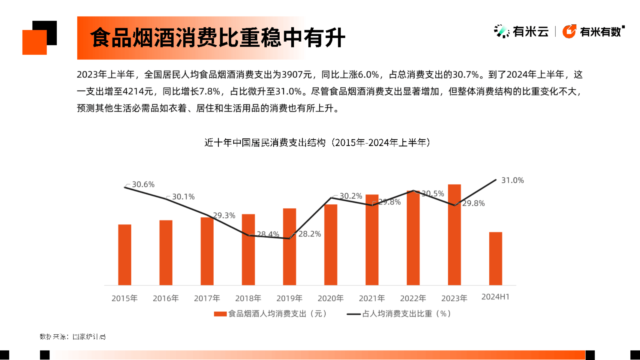 抖音电商，去年广告收入高达4000亿元？刚刚，辟谣了！