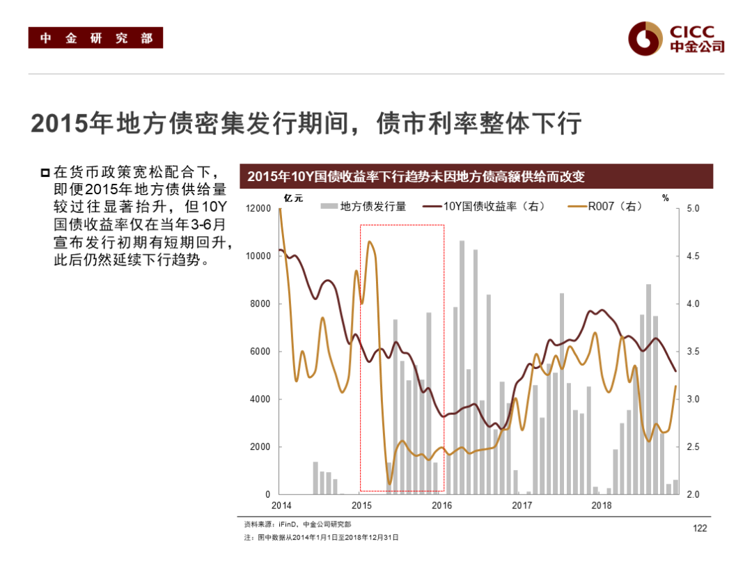 "债牛"突然刹车！多只基金公告：恢复！