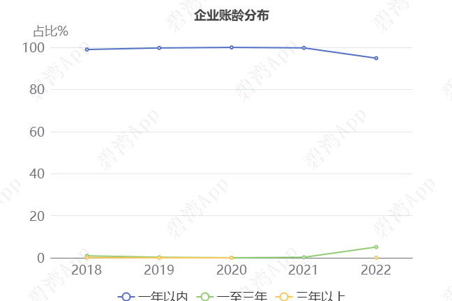 实丰文化龙虎榜:营业部净卖出1232.34万元