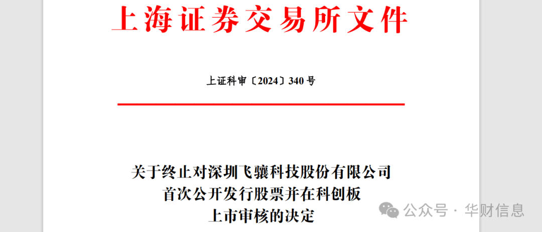 旷视科技撤回科创板IPO