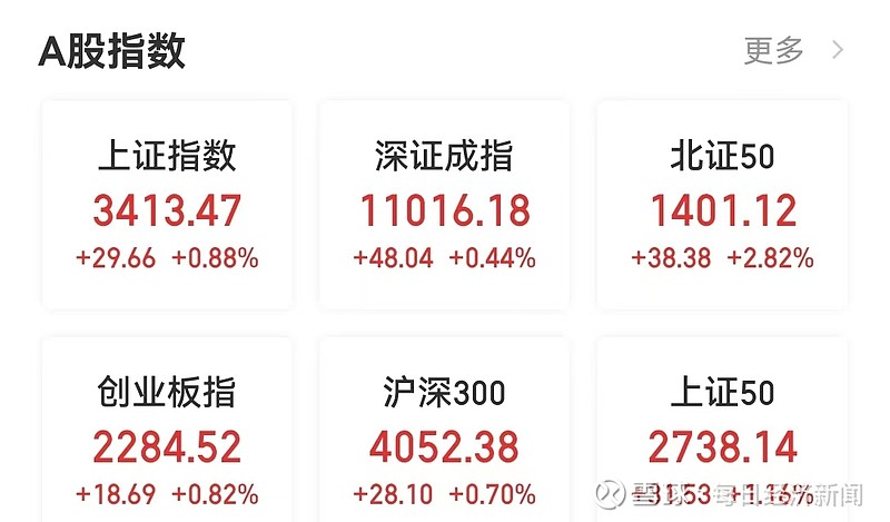 “谷子经济”火爆！超百家机构调研这只A股