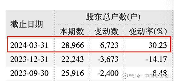 主动权益基金争冠 最后22个交易日谁将胜出