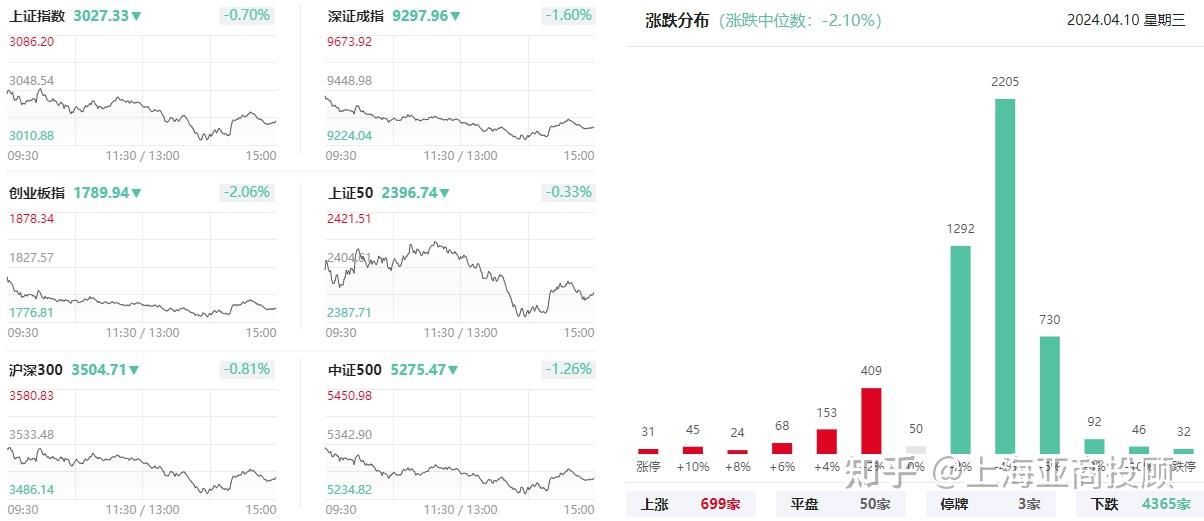 冰雪旅游概念股盘中快速拉升