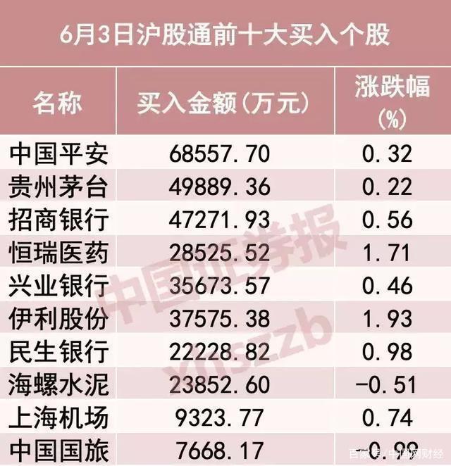 盛天网络换手率45.09%，深股通龙虎榜上净买入4802.22万元
