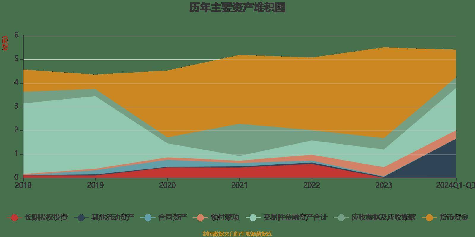 天利科技12月6日龙虎榜数据
