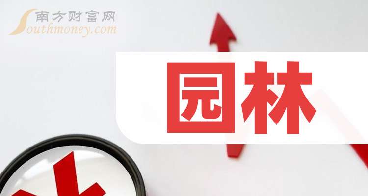 麦迪科技换手率35.88%，上榜营业部合计净买入2061.54万元