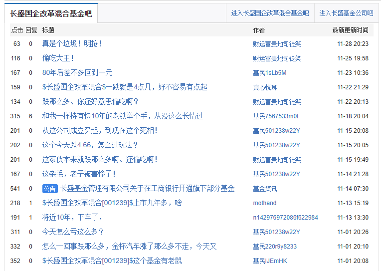 一大批指数基金，发布“清盘”预警！