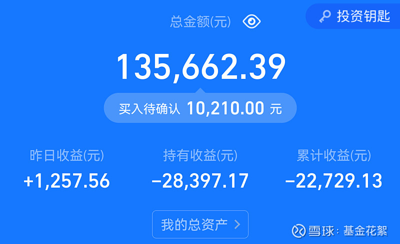 早盘A股持续拉升，500质量成长ETF（560500）涨0.99%