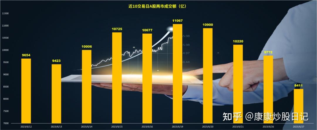 最高反弹近30%！这类产品强势“回血”