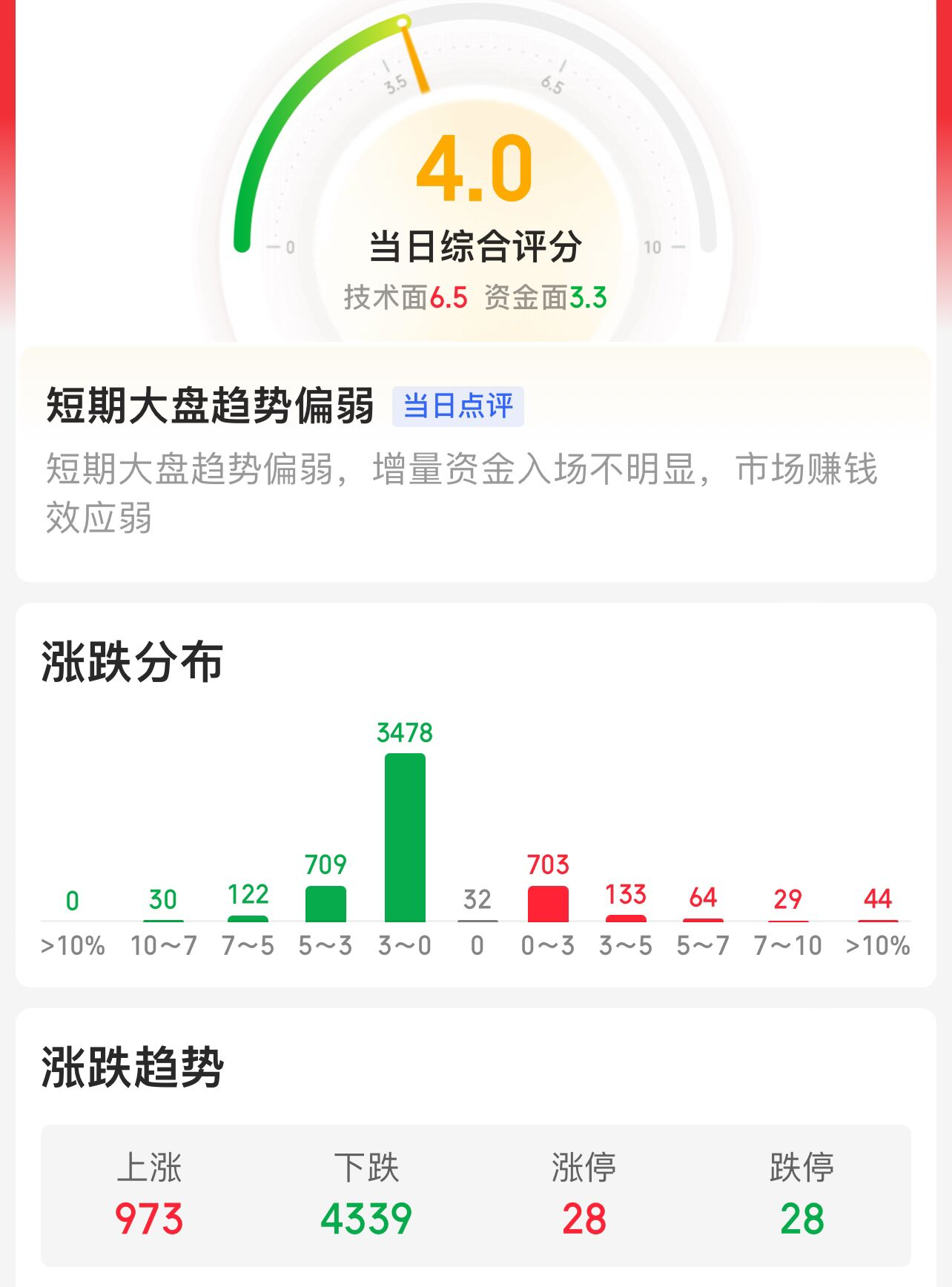 8.58亿元主力资金本周抢筹钢铁板块