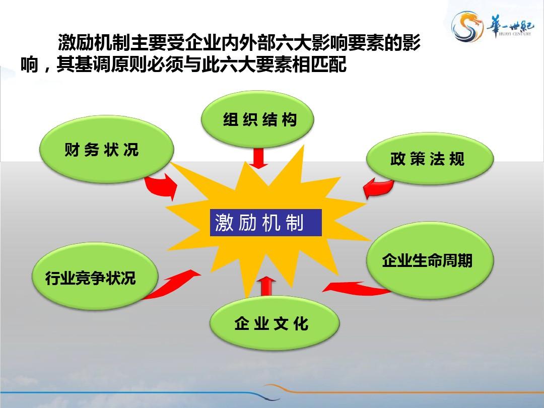 发挥资金蓄水池效能 财务公司助力企业穿越周期