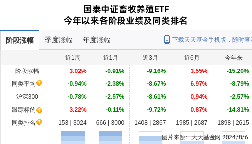 *ST贤丰录得4天3板