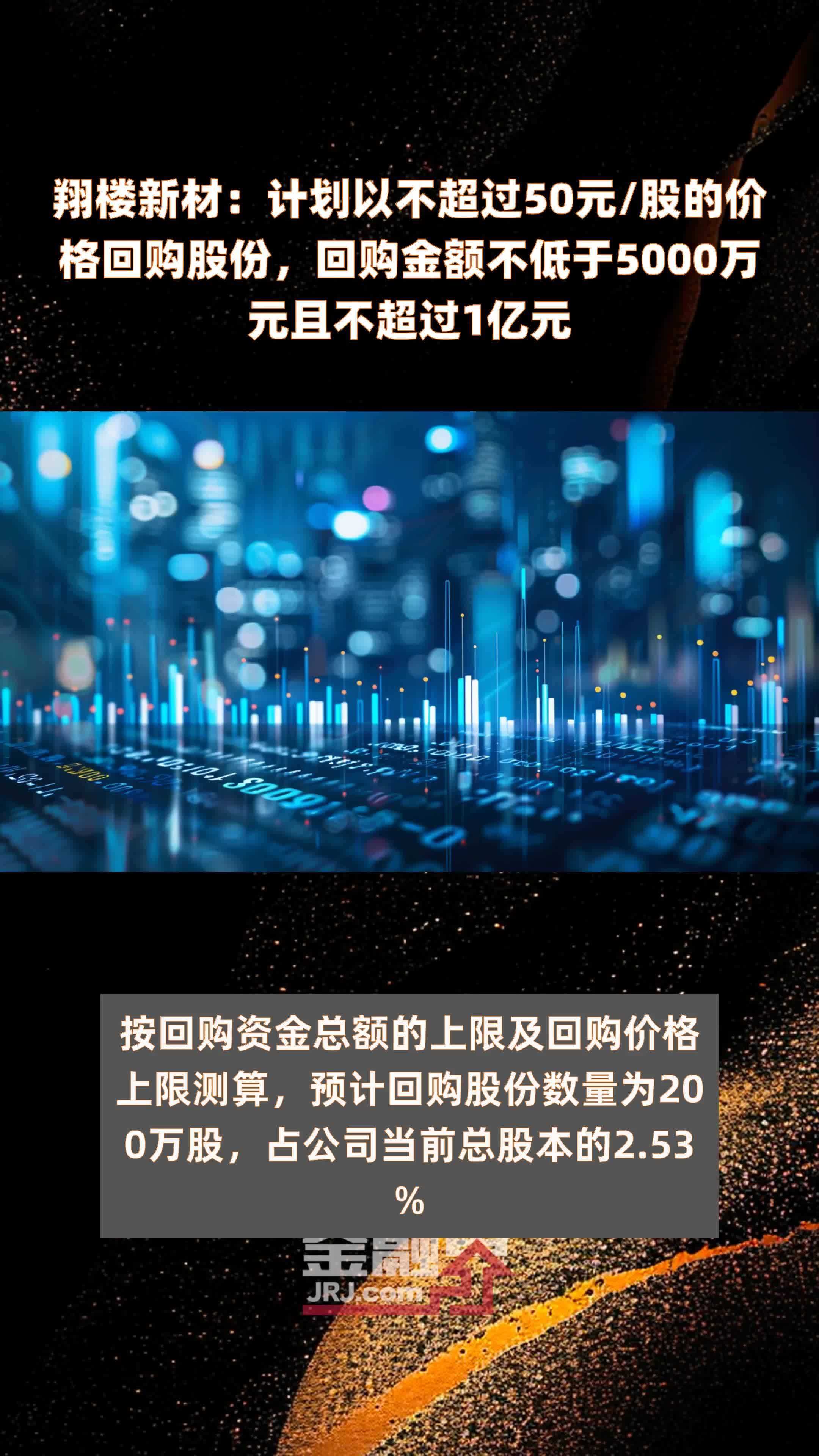 翔楼新材涨20.01%，股价创历史新高