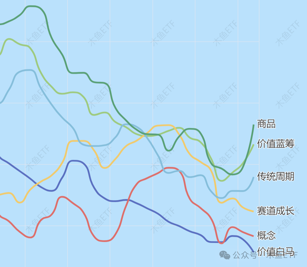 1-4月份电力行业利润大涨44.1%！流动性好的电力ETF（159611）受关注