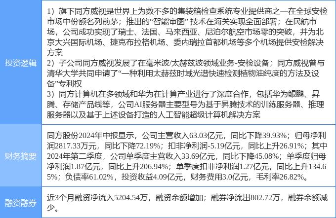 太赫兹概念下跌2.01%，主力资金净流出21股