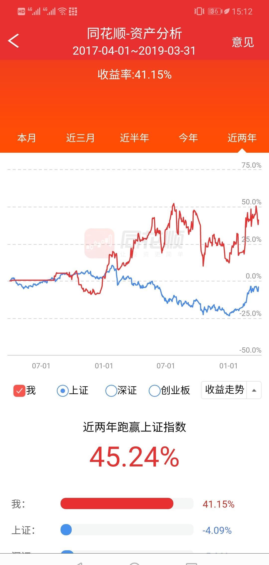 永安行12月10日龙虎榜数据