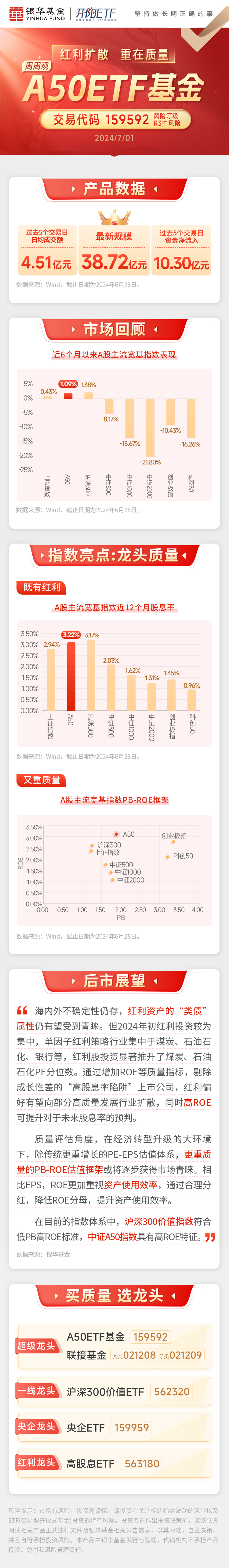 【ETF观察】12月10日行业主题ETF净流入21.09亿元