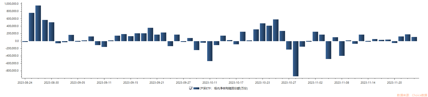 【ETF观察】12月10日行业主题ETF净流入21.09亿元