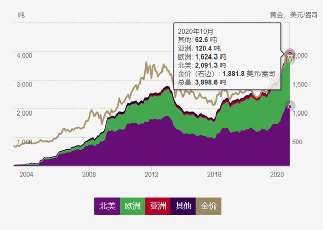 【ETF观察】12月10日风格策略ETF净流入21.03亿元