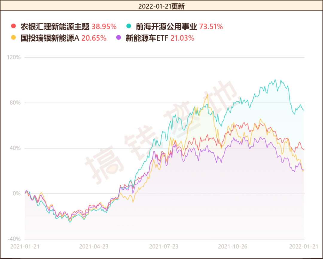 【ETF观察】12月10日风格策略ETF净流入21.03亿元