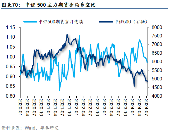 超百亿资金扫货，红利策略ETF成大赢家！这只ETF份额增超12倍，头号重仓股是它