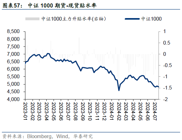 超百亿资金扫货，红利策略ETF成大赢家！这只ETF份额增超12倍，头号重仓股是它