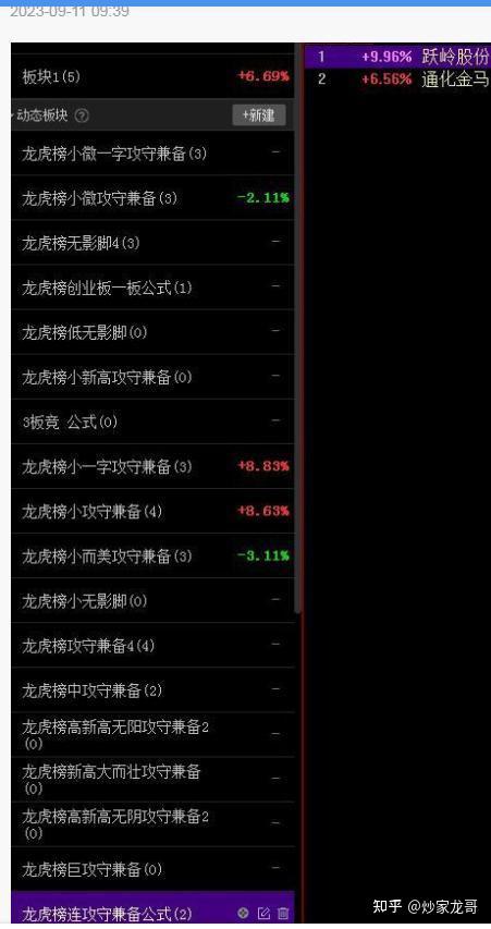 盛景微12月11日龙虎榜数据