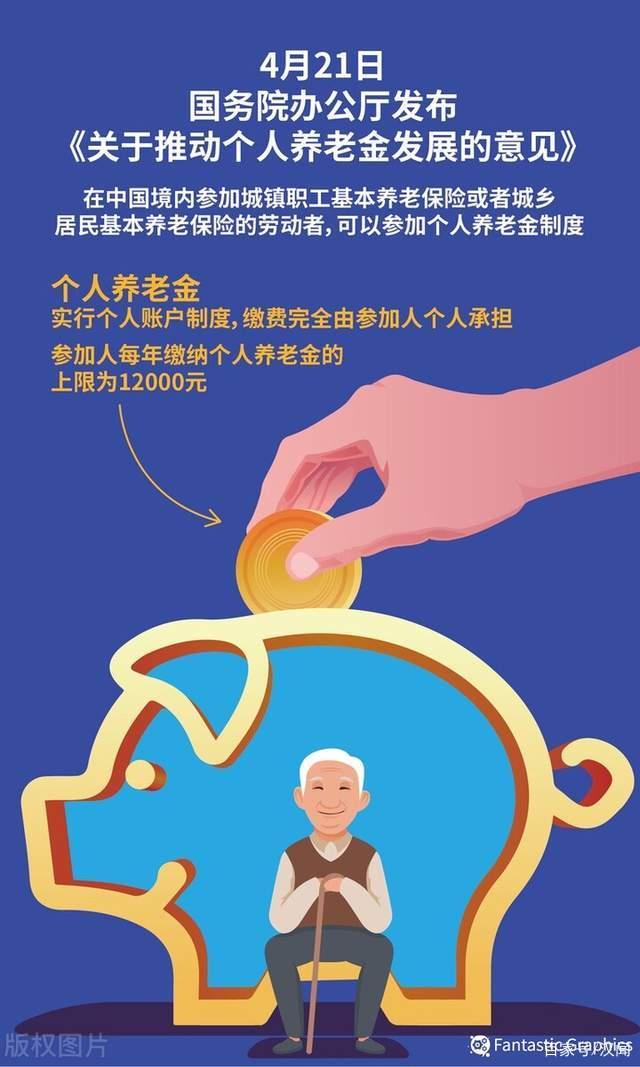 12月11日证券之星午间消息汇总：个人养老金制度全面实施在即