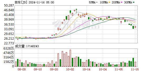 加仓！境外资本正通过这个方式大举买入中国股票