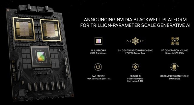 AMD AI系统能效提升28.3倍 接近2025年30倍目标