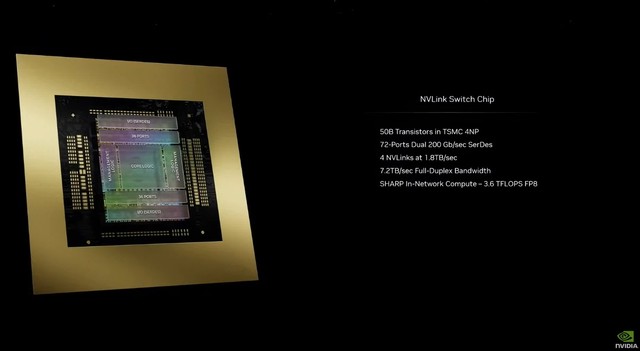 AMD AI系统能效提升28.3倍 接近2025年30倍目标