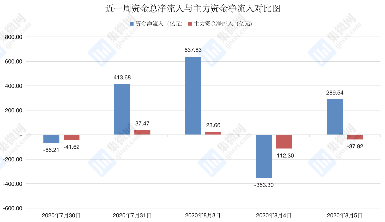 苹果与博通联手开发AI芯片 预计2026年量产