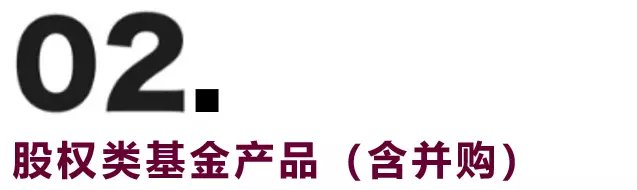 私募机构争相布局！