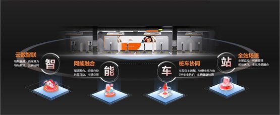 居然智家成立新公司 含新能源汽车整车销售业务