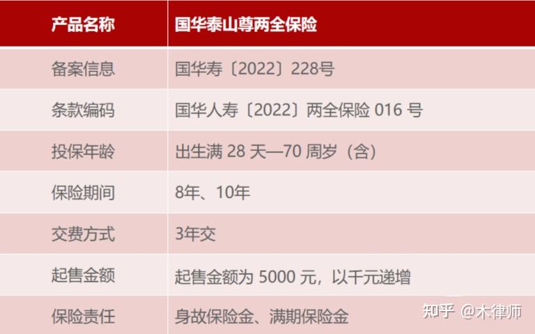 近三年收益排名前4%,宝藏债基天弘季季兴,开放期还有2天