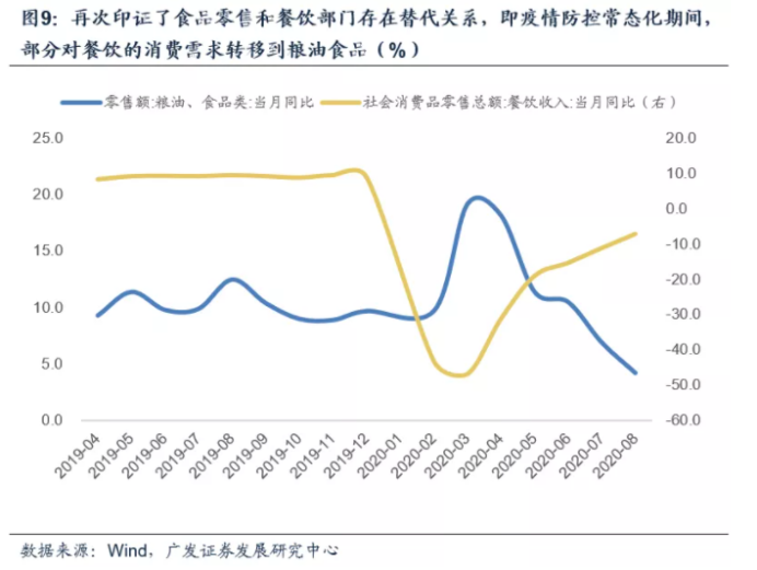 全球半导体复苏超预期 如何抓住“芯”机遇？