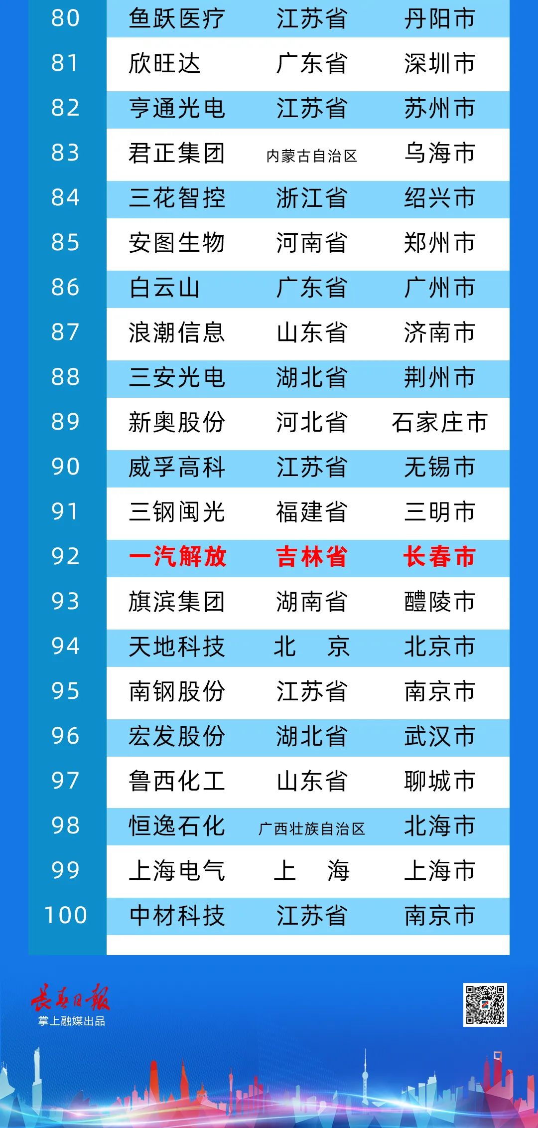 专家齐聚百万庄论坛 共话中国制造业发展新动能塑造