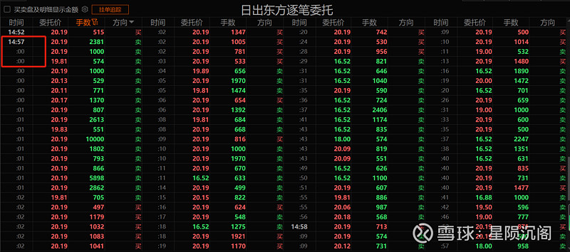 东方智造录得9天7板