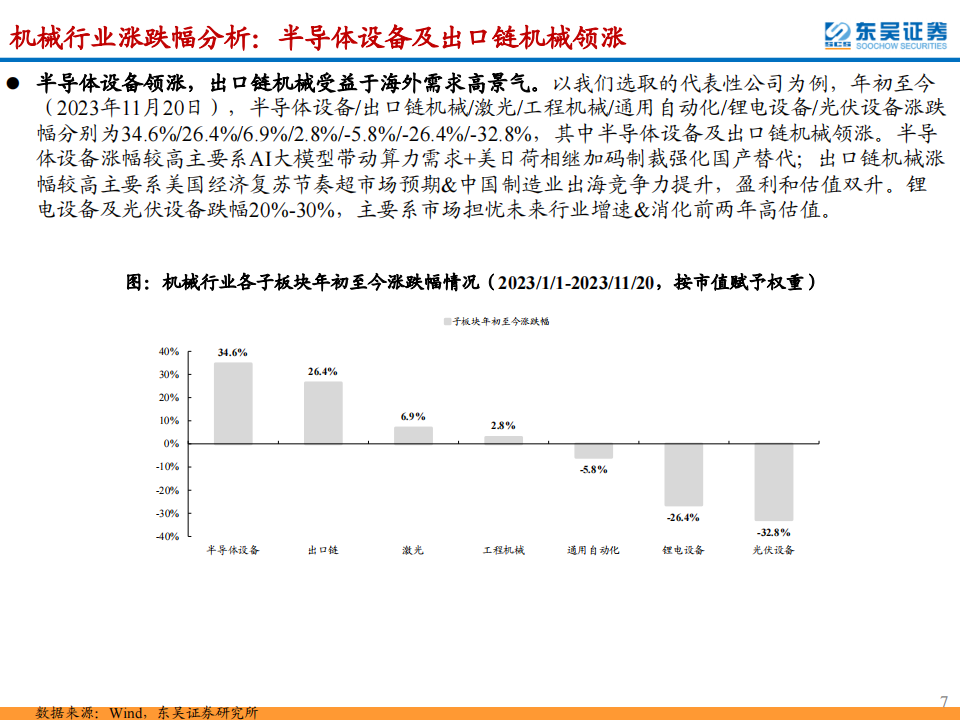 首创证券：医药行业有望迎来边际改善
